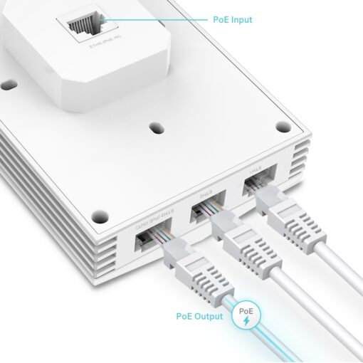 TP-LNK EAP655 WALL Omada AX3000 Wall-Plate Dual-Band Wi-Fi 6 Access Point - Image 4